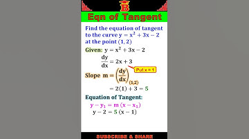 Equation of Tangent to the Curve