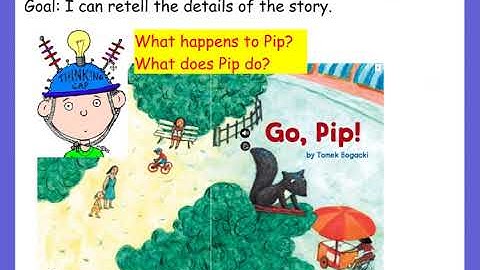 Wonders Literacy Unit 1 Week 2 Day 2