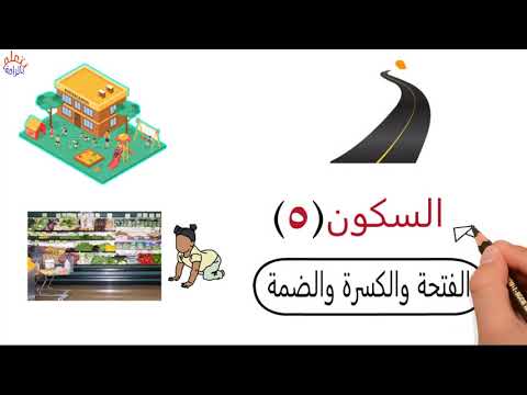 فيديو: كيفية التحقق من الحرف الساكن المقترن