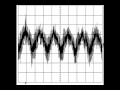 Lii Remix By Noisemaker Lii Remix By Noisemaker