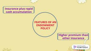 INS 200 Life Insurance Policy