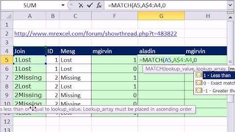 Excel Magic Trick 696: Identify First Occurrence In Column (5 methods)