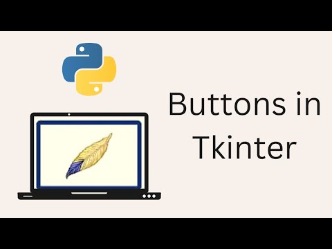 Tkinter Tutorial For Beginners - Buttons in Tkinter