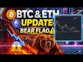 Bitcoin Latest Update 🚀 | BTC Dominance🤑 | Crypto Market Today” #btc #cryptomarket 