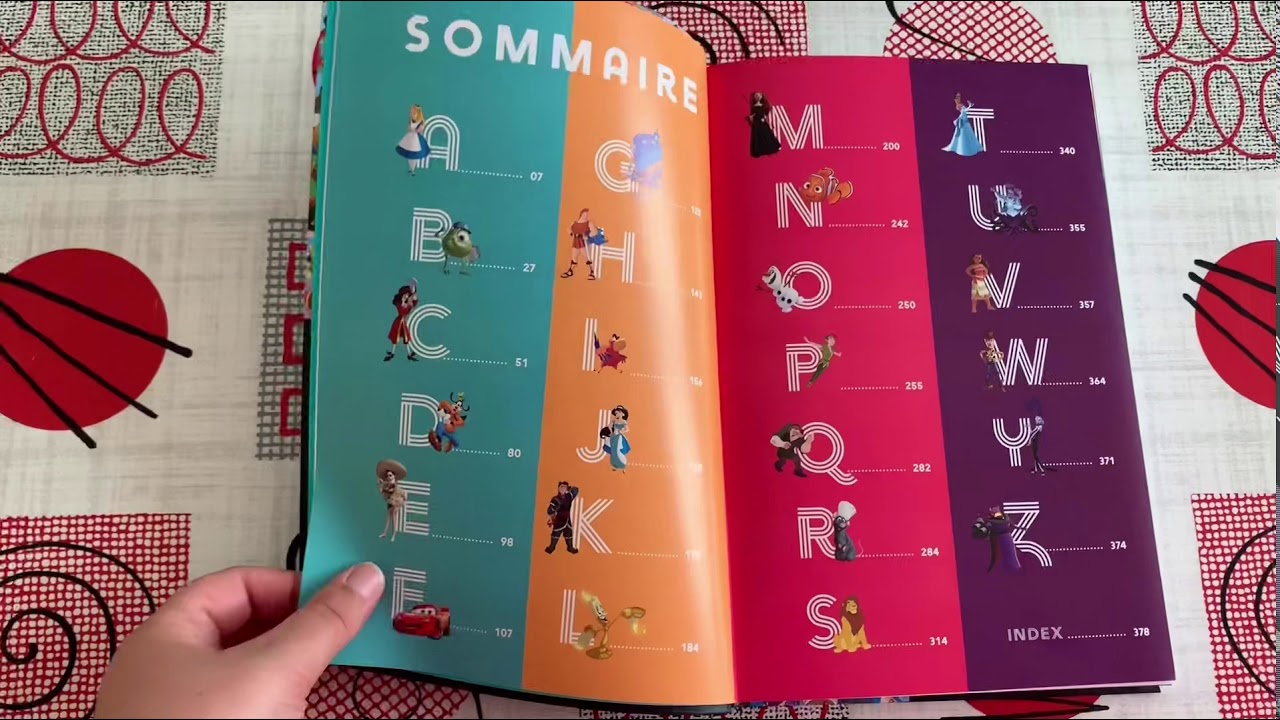 Abécédaire Disney - Who’s who (en français !)