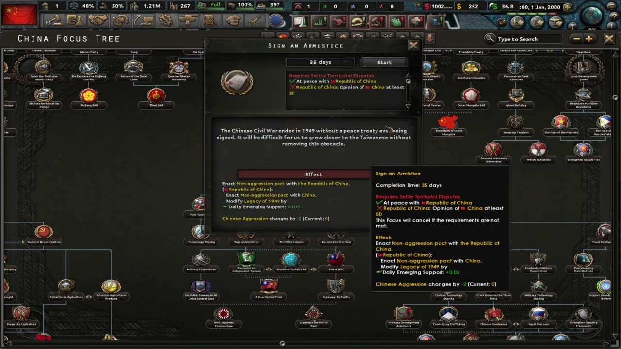 HOI4 Millennium Dawn China Focus Tree Showcase (Fan request)