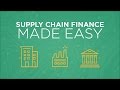 Supply Chain Finance Made Easy