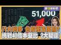 八大利多加持 專家看好台股衝五萬點!台股挑戰40倍本益比 分析師點2大疑慮20260603｜主播#王馨儀 ｜1700最錢線新聞 PODCAST｜TVBS新聞 @TVBSNEWS01