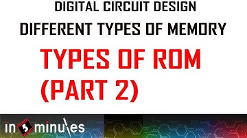 Module4_Vid_4_Different types of Memory_Types of ROM (Part 2)