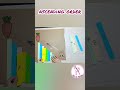 Ascending Order Activity نشاط ترتيب الاعداد تصاعديا أنشطة للأطفال Artbyrota 