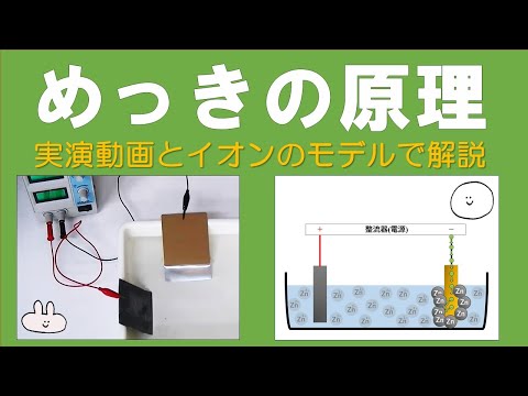 ものづくりの基本　めっきその⑥　めっきの原理