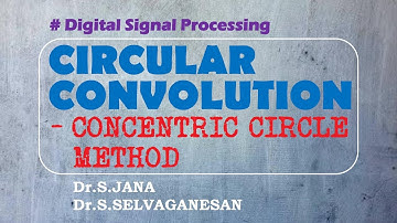 Circular Convolution - Concentric Circle Method | Dr.S.Jana