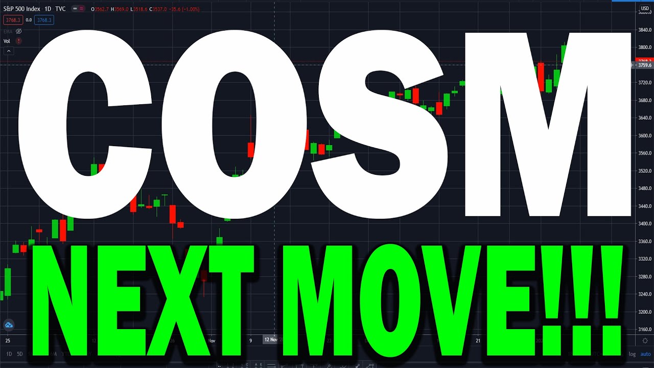 COSM Stock PRICE PREDICTION! HOW HIGH MIGHT COSM Stock GO?! IS IT TOO