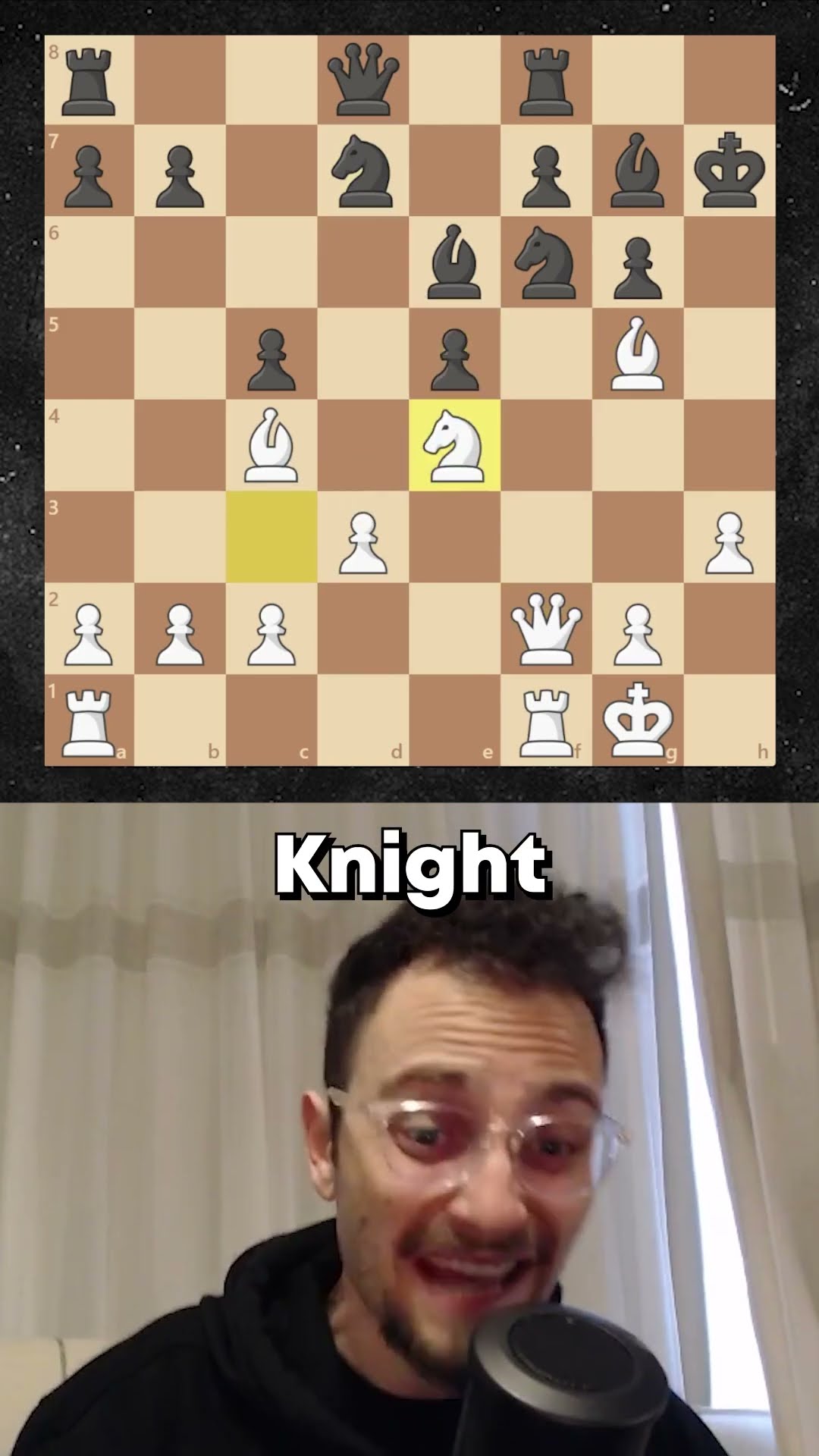 GothamChess 