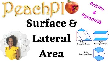 Surface  & Lateral Area of Prisms & Pyramids
