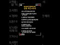 100세 할머니의 인생 조언8가지                                      #심리조언 #명언 #공감글귀 #멋진글귀 #감성글귀 #감성숏츠 #긍정의한줄 #연애
