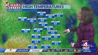 Poor air quality persists during dry pattern and hazy conditions