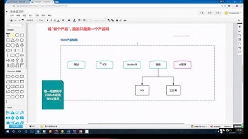 ThinkPHP5与小程序开发实战教程 1 11 扩展课程《理解Web与前端》