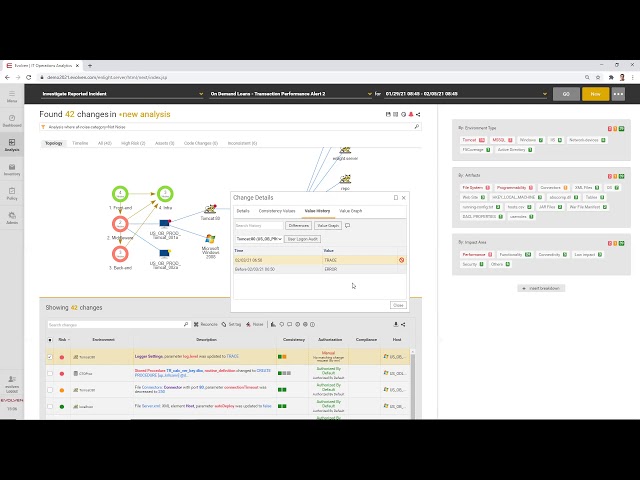 Evolven + AppDynamics: Smarter Together [Integration Demo]