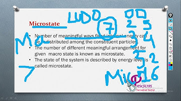 3 What is Microstate, Micro state & Phase Space? Statistical  Mechanics ||  CSIRNET, MSc, BSc