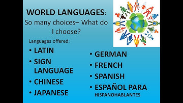 WL Language Course selection video