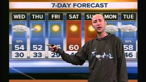 Plaza Middle School Broadcast October 23, 2013