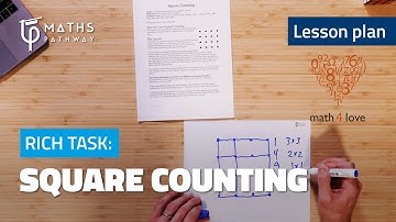 Rich Task: Square Counting |  Lesson plan with Dan Finkel