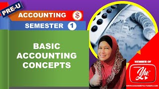 BASIC ACCOUNTING CONCEPTS - Part 1 (Introduction)