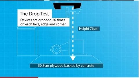 Quality does not happen by chance – Dynabook MIL STD 810H Drop Test