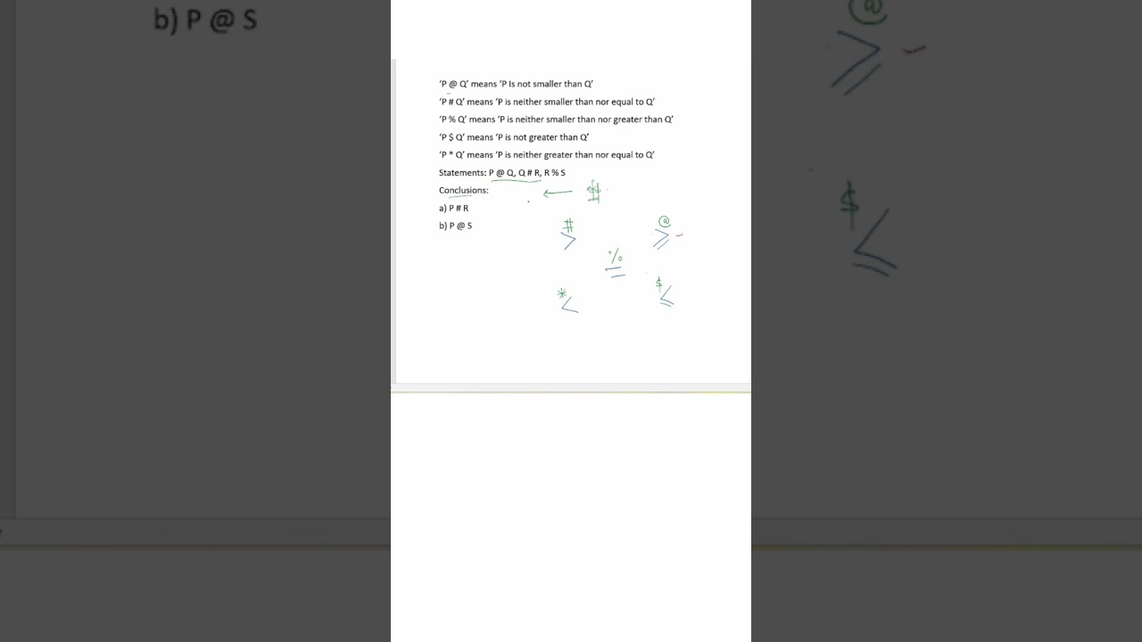 Tips and tricks for coded inequality. 