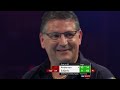 ‘One of the GREATEST matches we’ve ever seen’ 😱 | 2018 World Matchplay Final