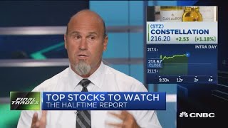 These 3 stocks and this sector may be set to jump Net Worth