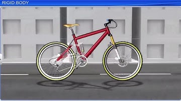 CBSE Class 11 Physics 7 || System Of Particles and Rotational Motion || Full Chapter || By Shiksha