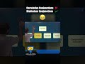 Learn Correlative Conjunctions in a funny way