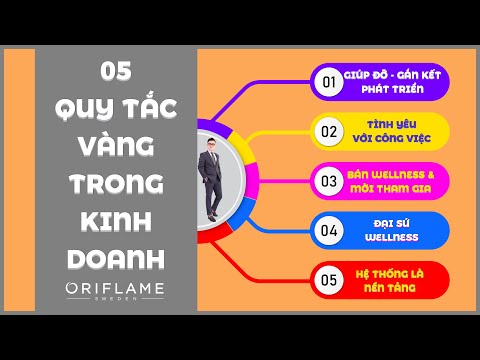 Video: Quy Tắc Vàng