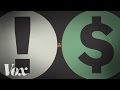 Wealth Inequality and Its Impacts