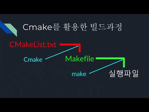   2022 CAU OOP 1분반 1조 Make와 Cmake 사용법