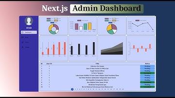 Build Dashboard Admin Panel UI with Tailwind And Next Js | Charts | Pagination