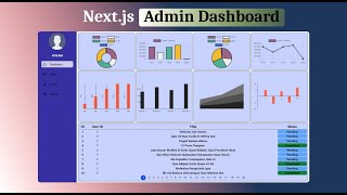Build Dashboard Admin Panel UI with Tailwind And Next Js | Charts | Pagination