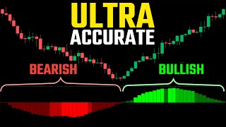 VSLRT Indicator: The Tradingview Secret They Keep From You!