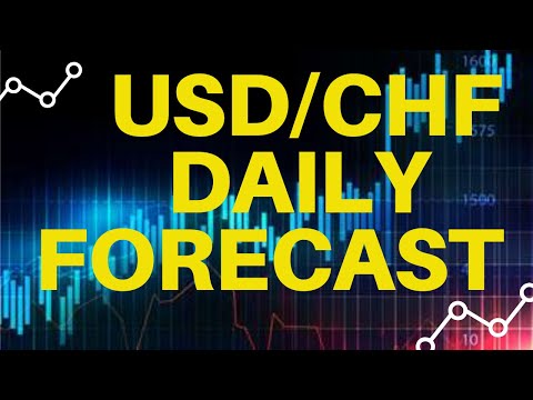 Live USD/CHF Daily Forex Forecast |July 20, 2021 Forex Signals|Euro|USD| Scalping forex strategy