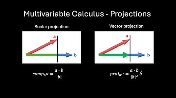 3 - Projections - Multivariable Calculus