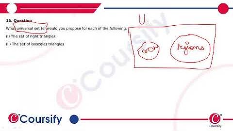 SETS | MATHS RD SHARMA | Class 11 Chapter 1 |   EX-1.4 Q 15 | Coursify