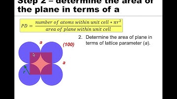 MSE 201 S21 Lecture 11 - Module 1 - Planar Density
