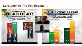 CONVERSATION TALK//LET'S REVIEW THE LATEST POLL RESULTS//JLP VS PNP WITH MR. ROBINSON.