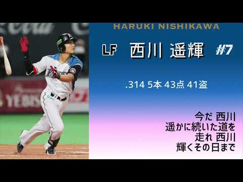 2016年 北海道日本ハムファイターズ 1-9+α【リクエストNo.2】