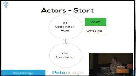 Lightning Talk - How to do distributed transactions with Akka.NET