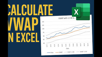 VWAP:  Explained How to Calculate Volume Weighted Average Price in Excel