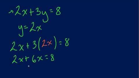 Solving Using Substitution Method Problem 2 (Tutor Zone)