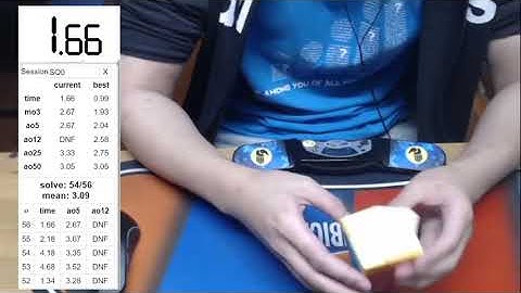 0.96 Square-0 Single (UWR)